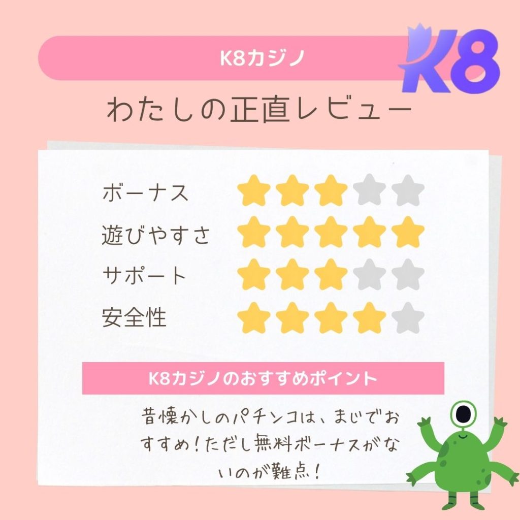 オンラインカジノのK8カジノ