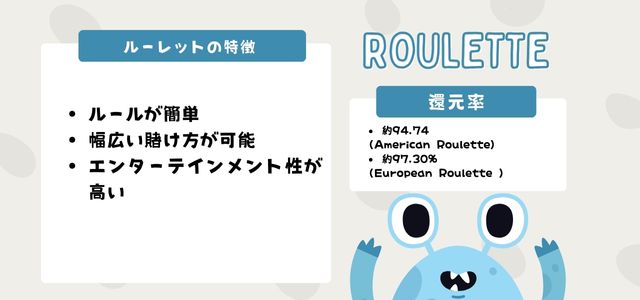 オンラインカジノ のルーレット