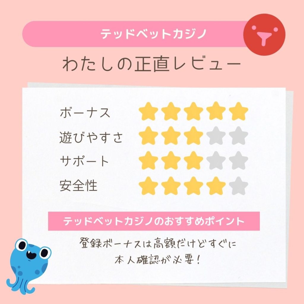 オンラインカジノのテッドベットカジノ