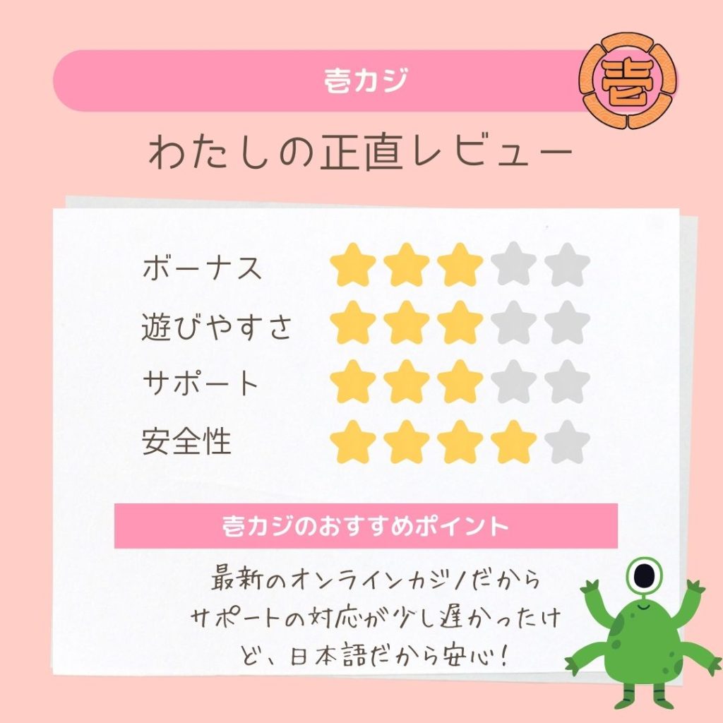 オンラインカジノの