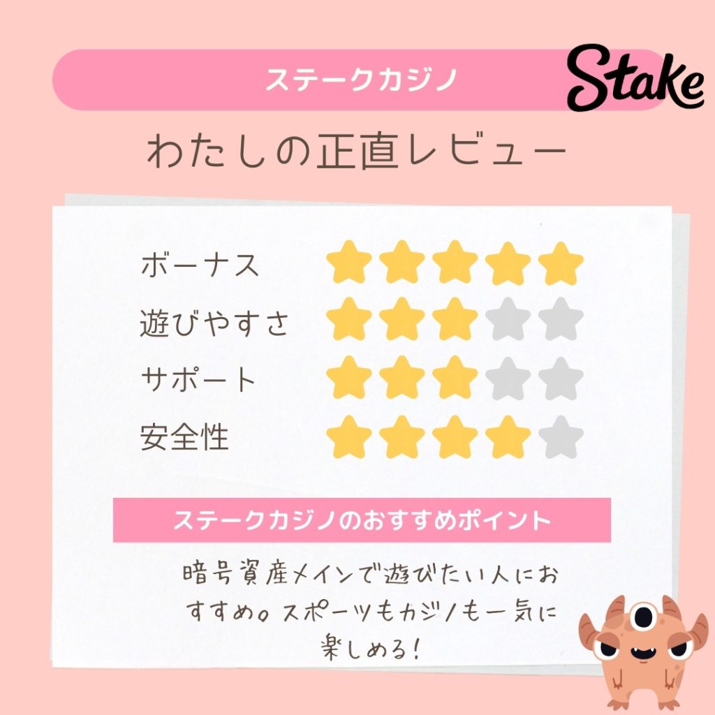 オンラインカジノのステークカジノ